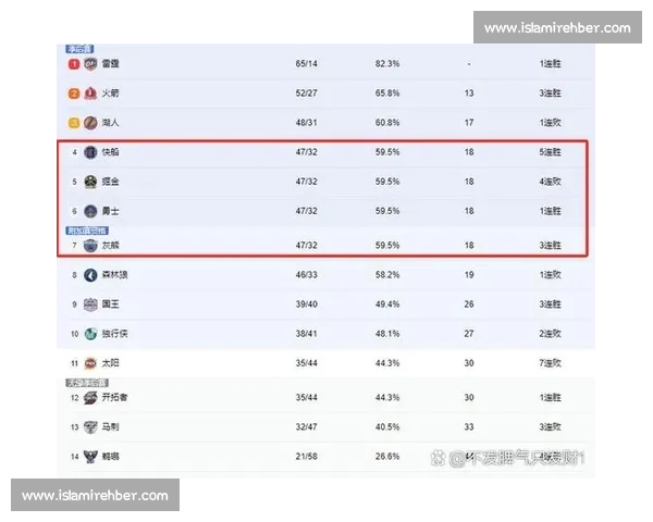NBA即时比分追踪今日赛程战况球星数据与季后赛形势全览深度解析