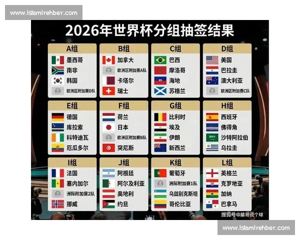 2026世界杯比分直播实时更新及赛事安排查询平台 - 副本 (2)